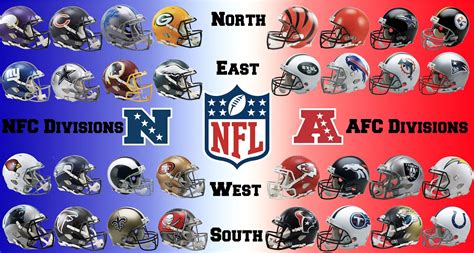 standings in the nfc conference|nfl conferences and divisions chart.